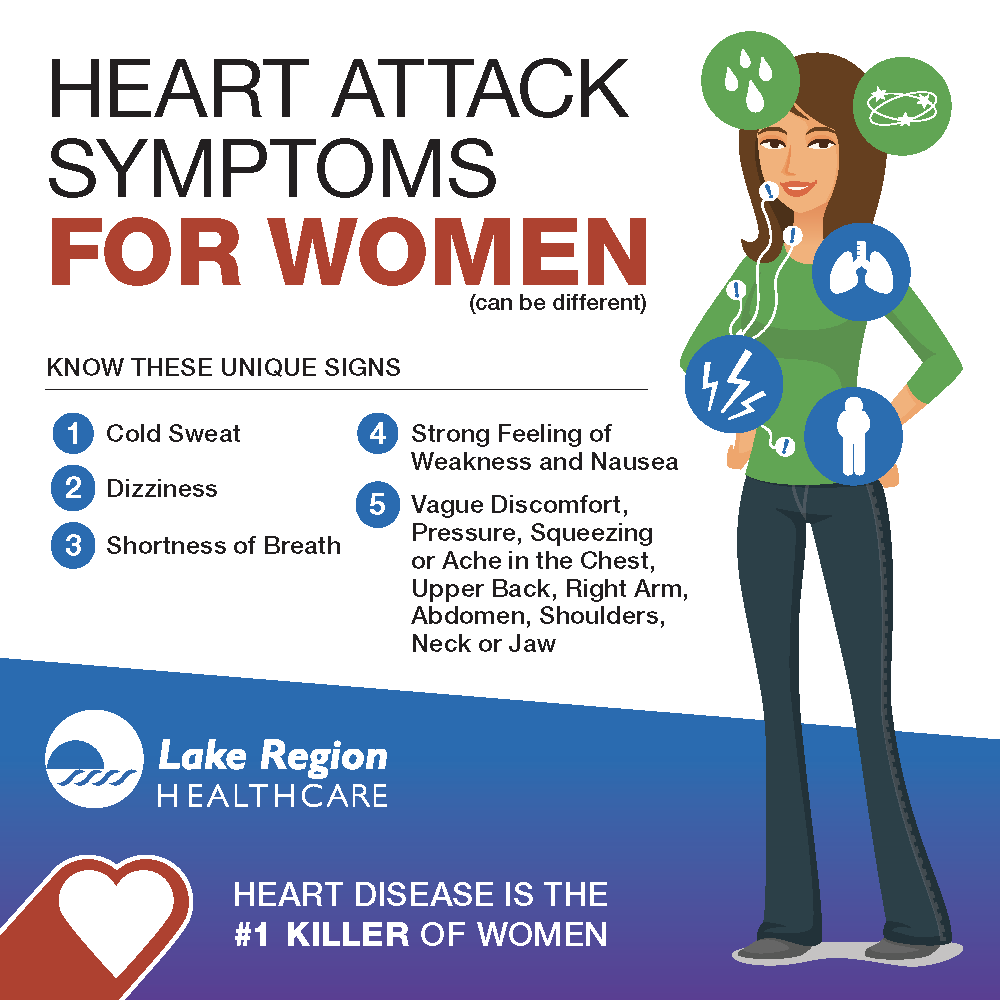 A Grateful Heart | Lake Region Healthcare